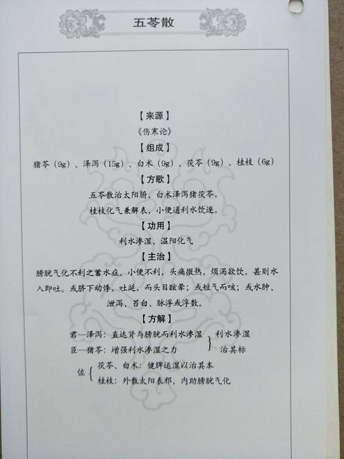 图解方剂之五0:五苓散