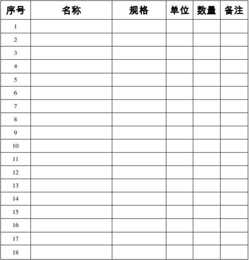 签字: 第1页 (共2页,当前第1页) 你可能喜欢 物品采购申请 采购单模板
