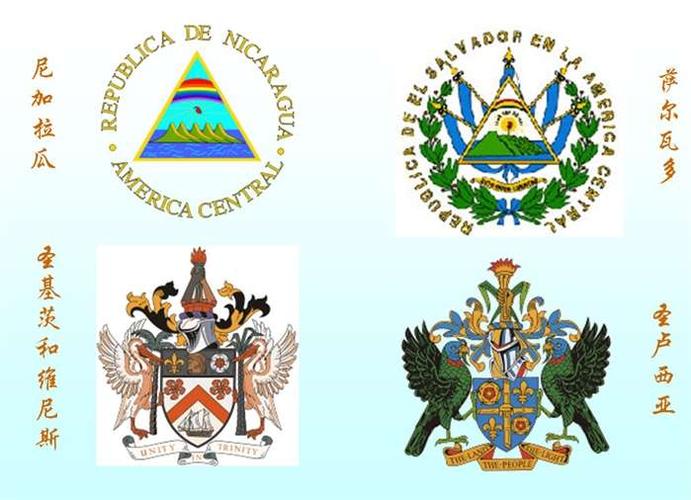 美洲国家的国徽