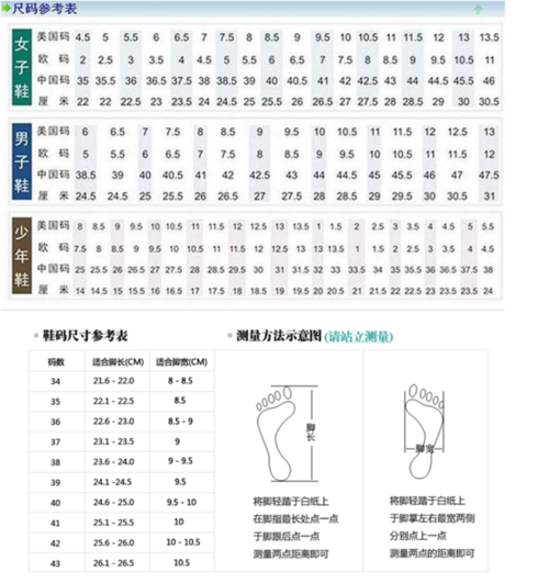 请问身高159的女生穿多大码的鞋子?