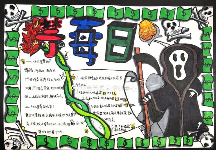 初二禁毒手抄报图片一等奖