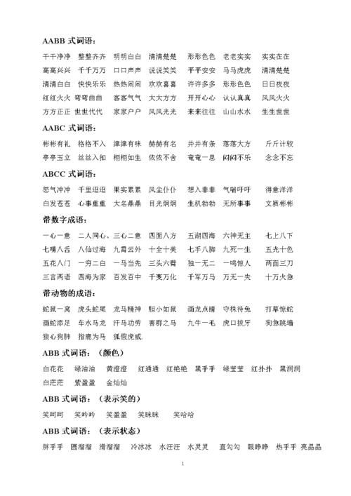 清清楚楚  清清白白  快快乐乐  热热闹闹  欢欢喜喜   许许多多