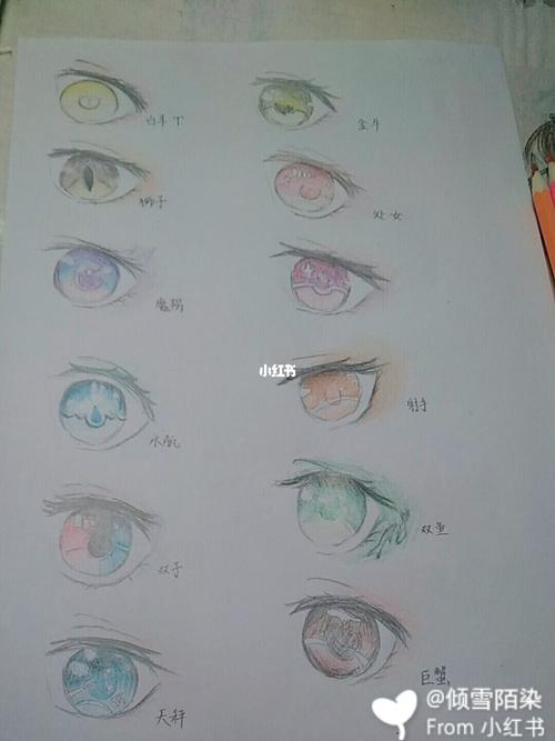 12星座眼睛_12星座_高光笔_12星座眼睛_文化_绘画