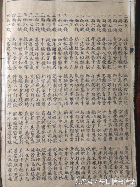 珍藏:诸葛称骨真本(网传也称袁天罡称骨算命法)