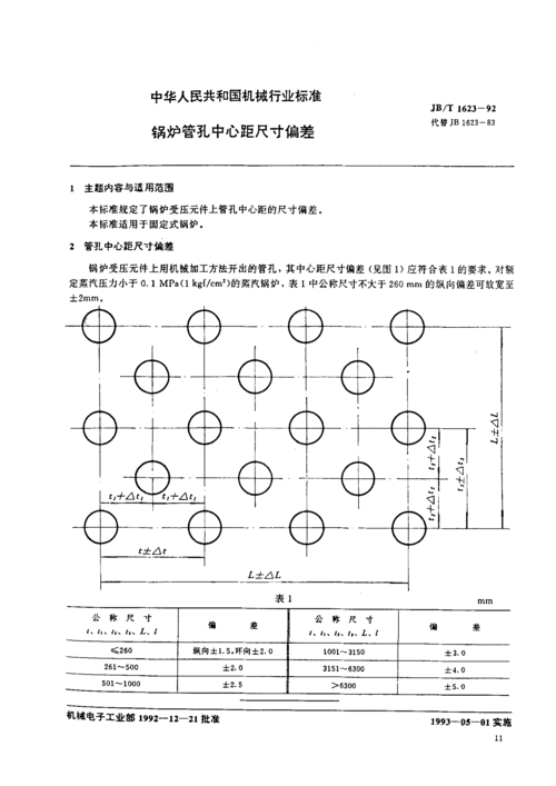 jbt 1623-92锅炉管孔中心距尺寸偏差