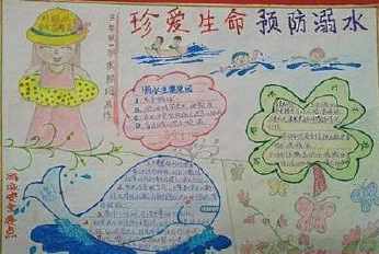 绽放生命之美手抄报