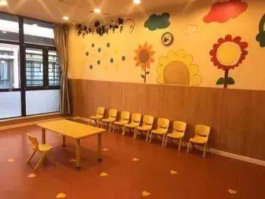【家长帮】幼儿安心托管!宝山这7家专业托育园让爸妈上班无忧