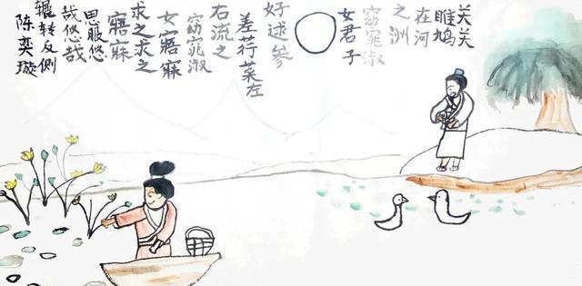 先秦  《诗经.蒹葭》诗意