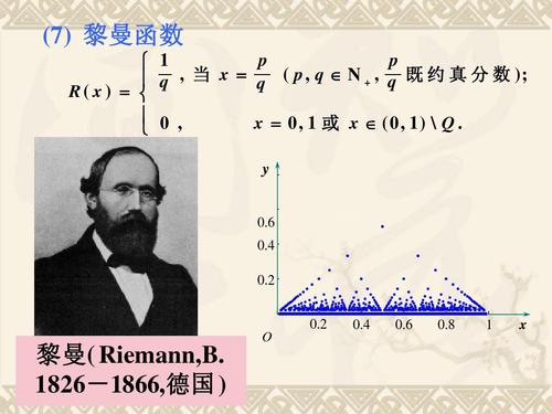 3ppt (7) 黎曼函数 p p   1   q , 当 x   q ( p , q   n   , q 既 约