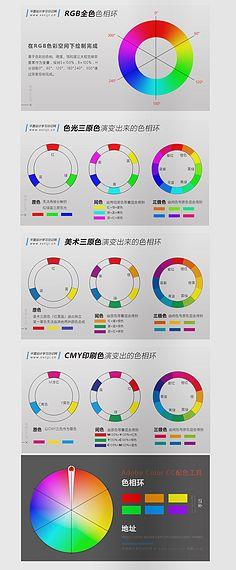 颜色-花瓣网|陪你做生活的设计师 | ccs色相环,色调图