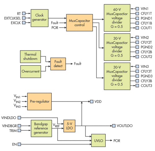 voltage-divider ic drops 48-v input to 6 v for point-of-load