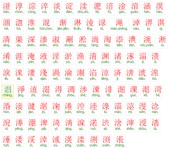 三点水偏旁再加8笔能组成那些子