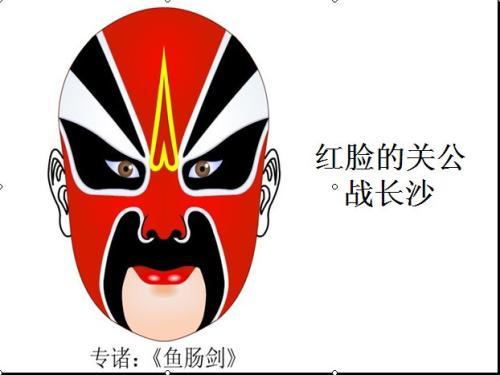 说唱脸谱简笔画全身