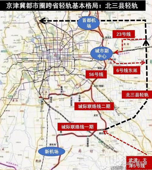 京津冀跨省轻轨"逆天"规划:平谷线变23号线 城际联络线承接北三县轻轨