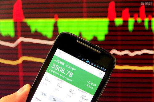 怎么看股票的基本面 需要从这些知识进行分析