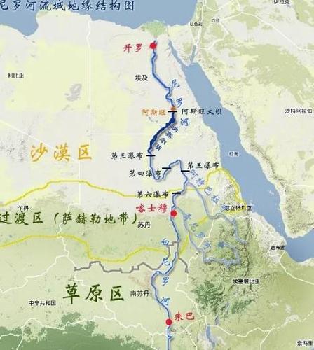 世界最长河流你知道是那条吗