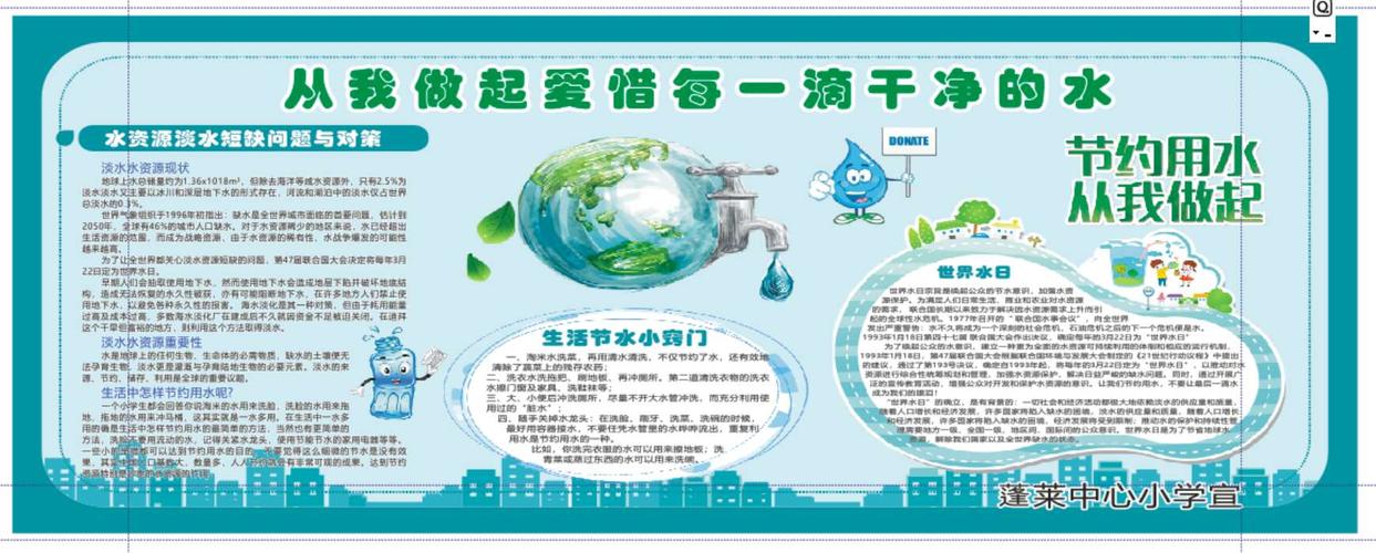 粘贴宣传海报在学校宣传栏,让同学们更加深入关注节约用水.