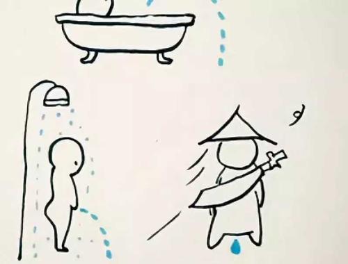 69 胖编怪聊 69 查看内容   其中有62%的人勾选了"淋浴间"这个