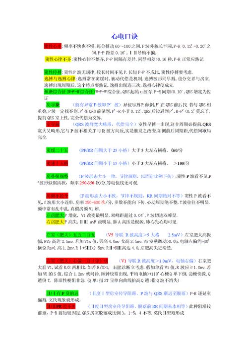 完整心电图口诀.doc