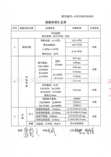 每露硫酸钙防静电地板检测报告