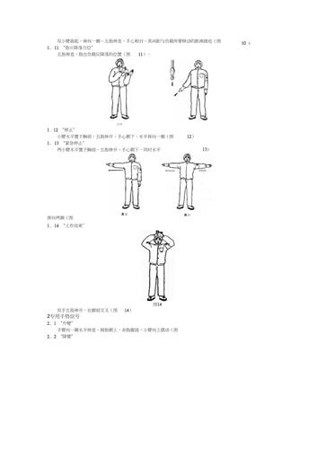 起重吊装指挥手势