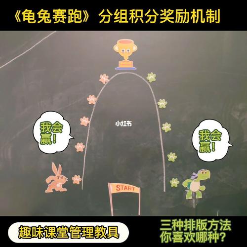 97|小学英语分组pk课堂管理竞争机制教具_英语_教育