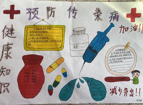 英才中学预防传染病主题绘画作品展