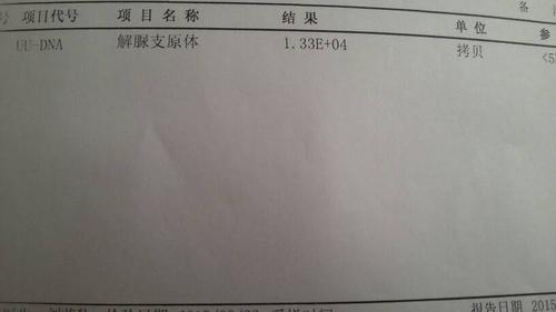 我吃罗红霉素一个月,吃罗红配阿奇霉素十八天,现在的复查结果如下