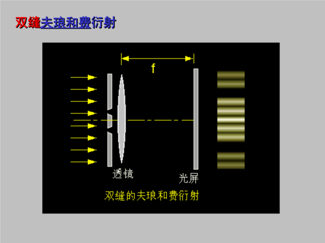 11多缝夫琅与费衍射ok.ppt