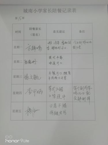 家长陪餐意见记录表