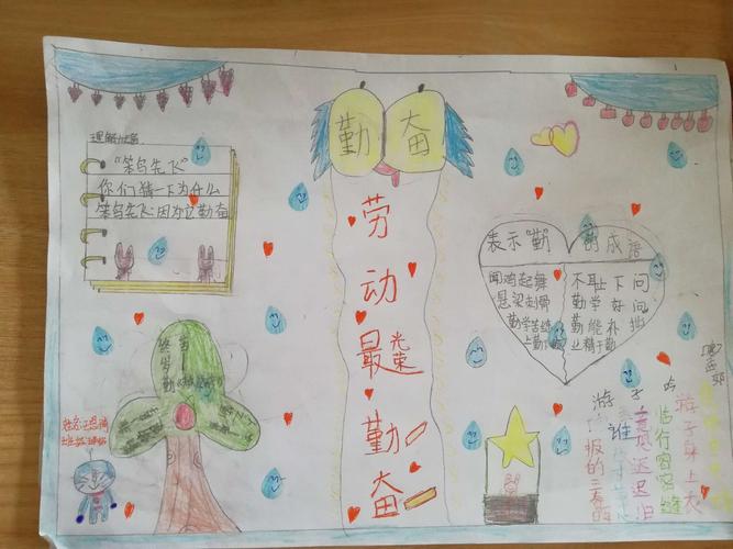 手抄报～勤奋