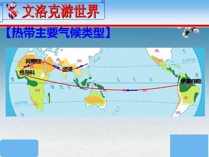 【热带主要气候类型】 阿斯旺 巴马科 孟买 伊基托斯