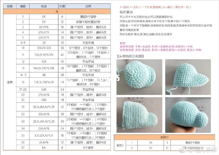 独角兽钩针编织图解_编织_兴趣爱好_手工