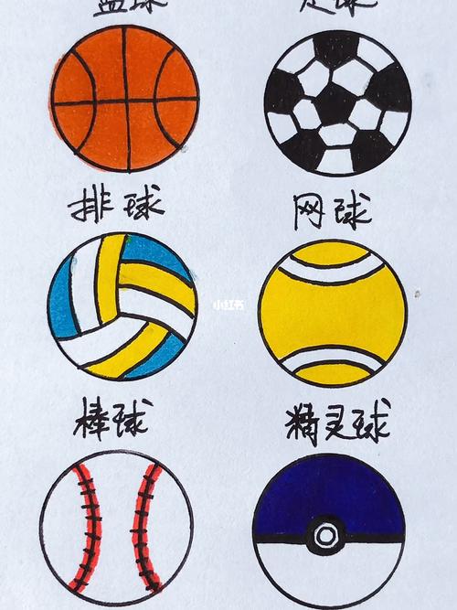 教宝宝画各种球_简笔画_画个简笔画_母婴_早教