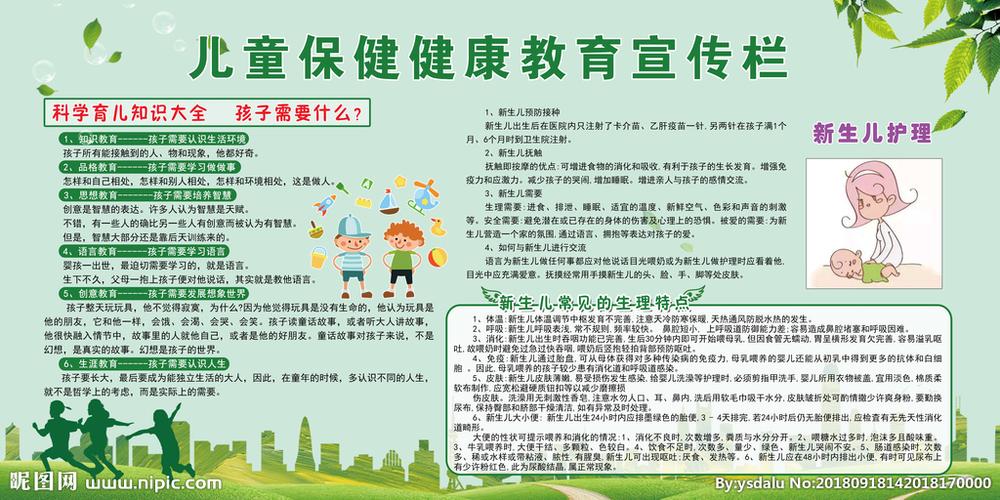 儿童保健健康教育宣传栏图片