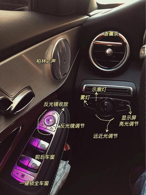 买了车,功能别浪费 奔驰中控按钮及车内按键图解 (一)方向盘及中控