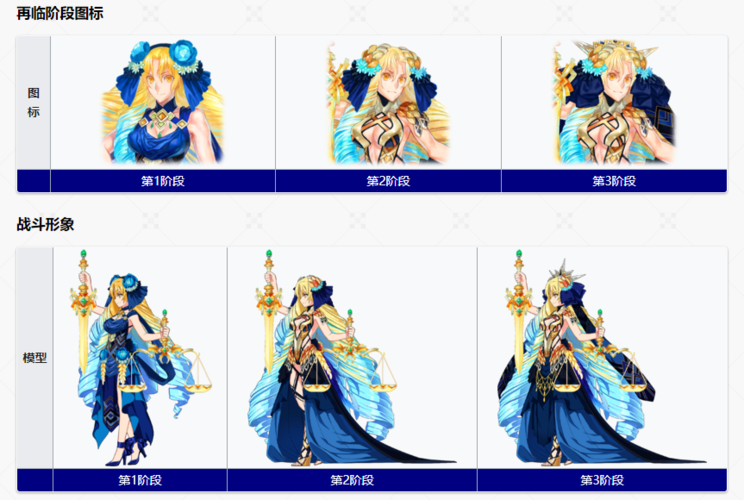 fgo近视眼--国服新英灵分析向——阿斯特赖亚