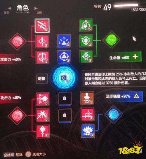 巫师3刺骨狼加点技巧图文解析刺骨狼装备怎么获得