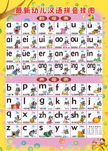 韵母声母表拼音标字母表汉语挂图最新幼儿汉语挂图加减乘除口诀表