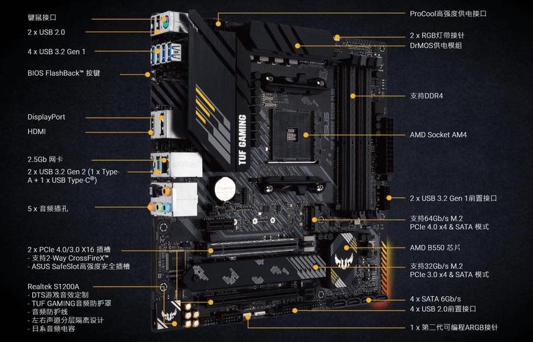来的优点晚tufgamingb450mpros重炮手简单评析