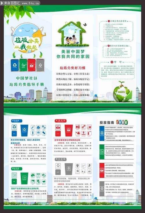 图片,主题为环保展板,可用作垃圾分类,垃圾分类宣传,垃圾分类宣传单