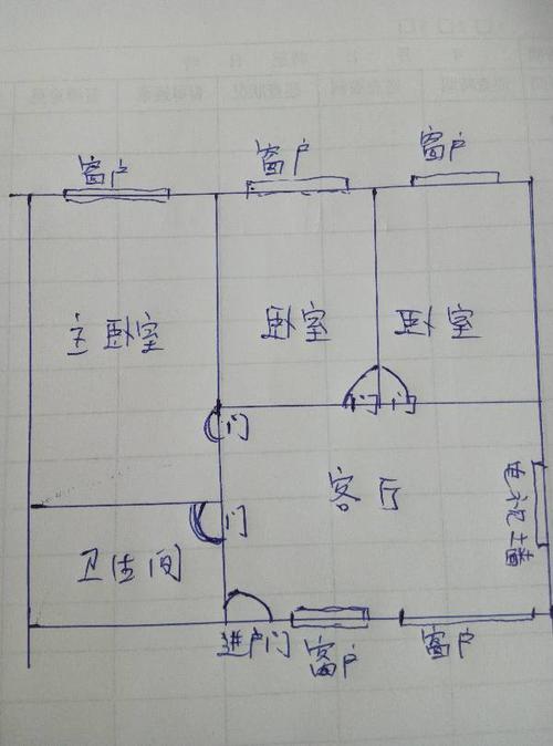 农村自建房竖客厅怎样摆放沙发?