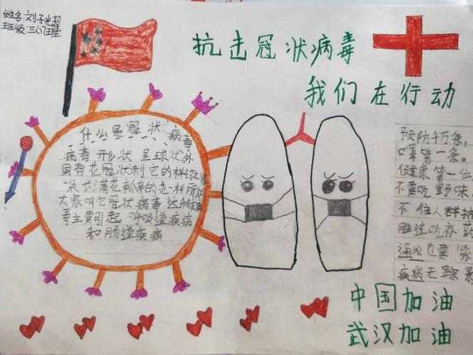 三(1)班《抗击新冠肺炎病毒》手抄报优秀作品展示