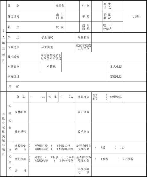 兵役登记表