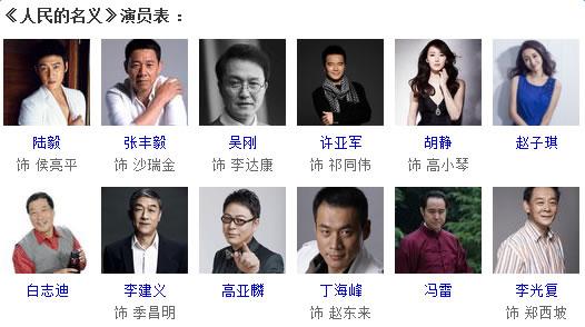 人民的名义最全演员表人民的名义角色人物关系大分析