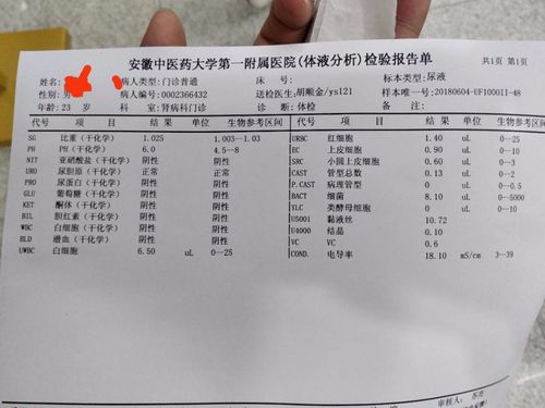 请问有医生可以帮我看下这份尿常规检查数据正常吗?有