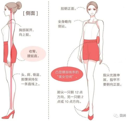 【站姿】有哪些细节可以改变气质?女生必看!