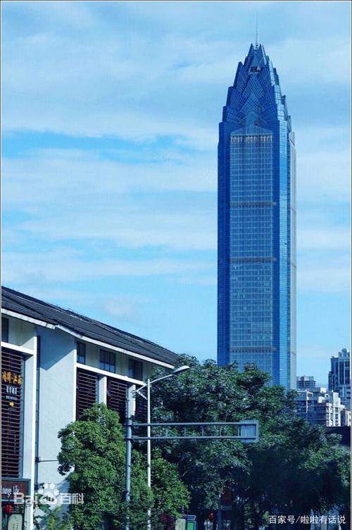 速看!浙江温州市六大地标建筑,你都去过哪几个?