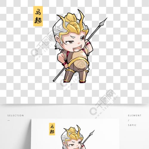 手绘简约卡通q版三国人物马超