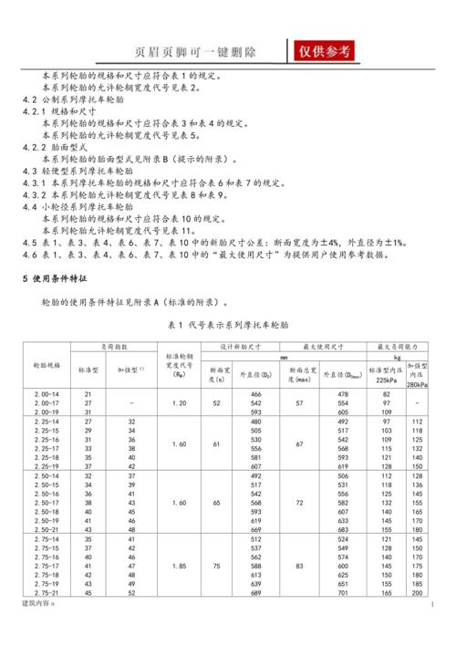 摩托车轮胎规格尺寸知识资料